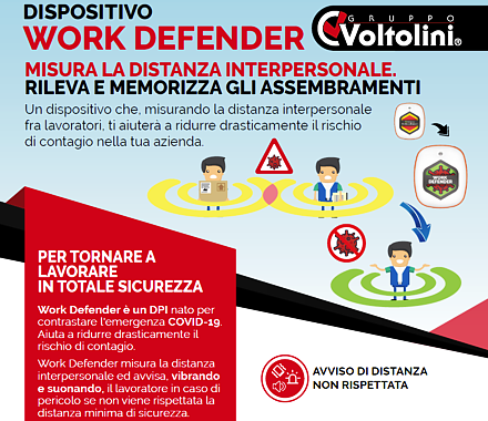 DPI Work Defender COVID-19